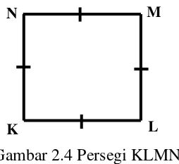 Gambar 2.5 Persegi KLMN dengan diagonal KM dan LN 