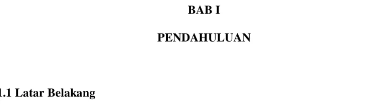 Tabel daftar ROA Perusahaan Tabel 1.1 Real Estate and Property