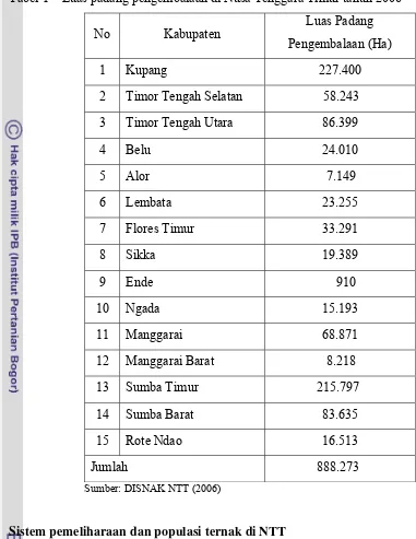 Tabel 1    Luas padang pengembalaan di Nusa Tenggara Timur tahun 2006 