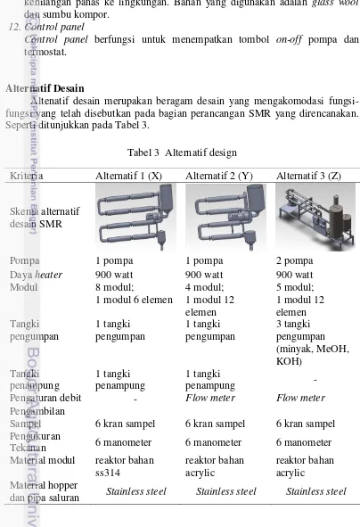 Tabel 3  Alternatif design 