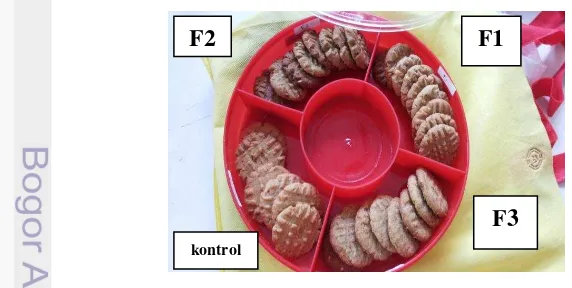 Gambar 3 Formula cookies F1(2.5%), F2(5%), F3(7.5%) dan kontrol (0%). 