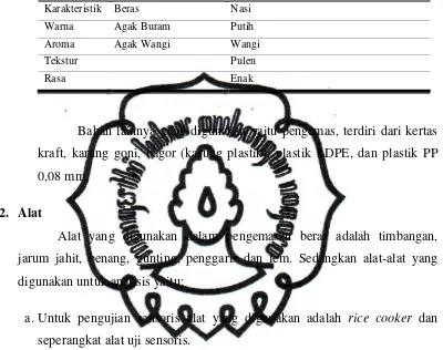 Tabel 3.2 Karakteristik Sensoris Beras Organik Mentikwangi 