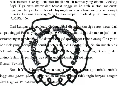 Gambaran umum Gedong Sapi 