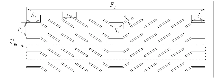 Figure 2.1: Schematic a louvered fin arrays showing duct and louvered directed flow. 