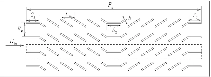 Figure 2.1: Schematic a louvered fin arrays showing duct and louvered directed flow. 