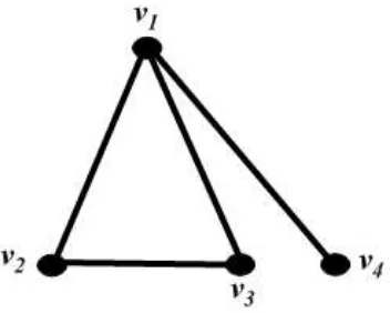 Gambar 4.2 : Graf dengan k(S3) = 1