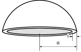 Gambar 3.2. Head tipe sphere 