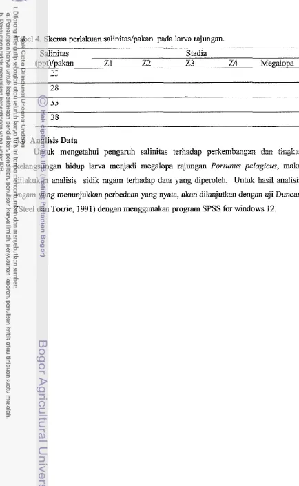 Tabel 4. Skema perlakuan salinitaslpakan pada larva rajungan. 