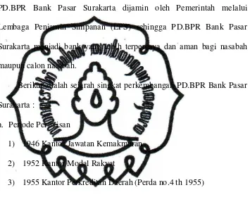 Gambaran Singkat PD.BPR Bank Pasar Surakarta 