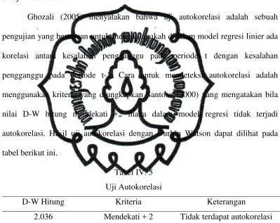 tabel berikut ini. 