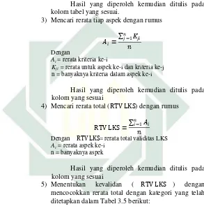 Tabel 3.5. Kategori kevalidan LKS 