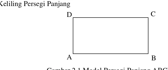 Gambar 2.1 Model Persegi Panjang ABCD 