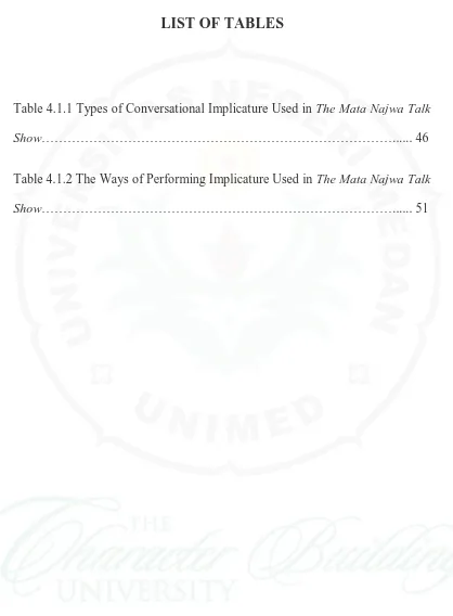 Table 4.1.1 Types of Conversational Implicature Used in The Mata Najwa Talk 