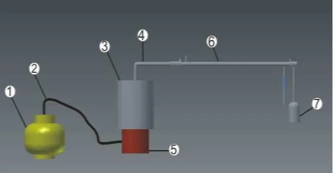 Gambar 3.1  Rangkaian Reaktor Pirolisis Sampah Plastik 