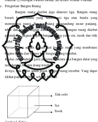 Gambar (2) terdapat 6 kubus satuan, ini berarti volume 6 satuan 