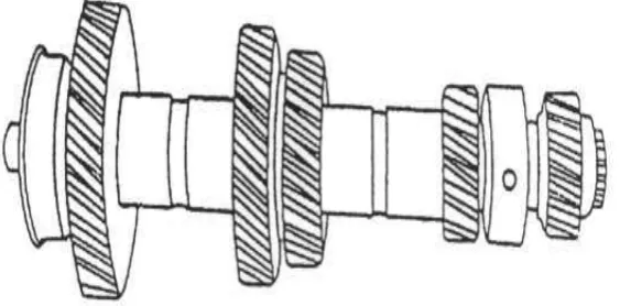 Gambar 5. Counter Shaft 