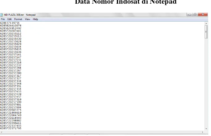Gambar 2.3 Data Nomor Indosat di Notepad 