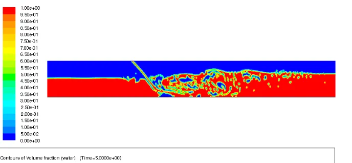 Figure 3 : Graphical Computer Simulation of the Water Jet Cascade on the Inner                 Diameter Optimal Cascade Jet which is at 19 mm