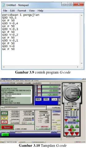 Gambar 3.9 contoh program G-code 