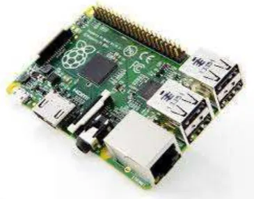 Gambar 2.1 PIN gpio pada raspberry pi b+ 