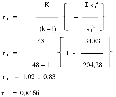 tabel r. Apabila nilai hitung r lebih besar (>) dari nilai tabel r, maka instrumen 