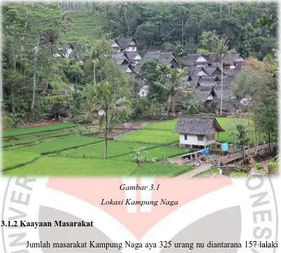 Gambar 3.1 Lokasi Kampung Naga 