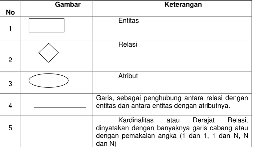 Gambar Keterangan 