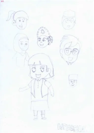 Gambar 4.1: Sketsa manual  