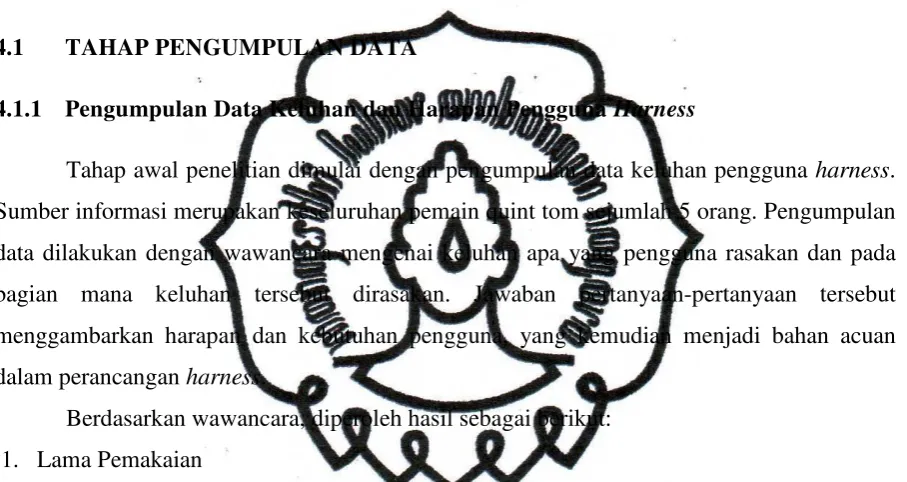 Tabel 4.1 Tabel lama pemakaian responden 