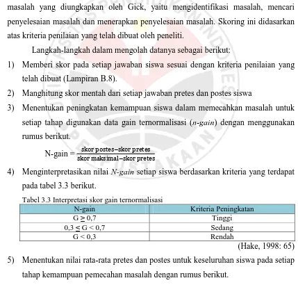 Tabel 3.3 Interpretasi skor gain ternormalisasi N-gain 