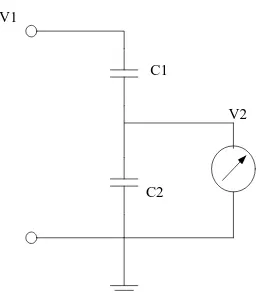 Figure 2.2: Measurement using capacitive divider 