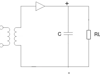 Figure 2.3: Half wave rectifier 