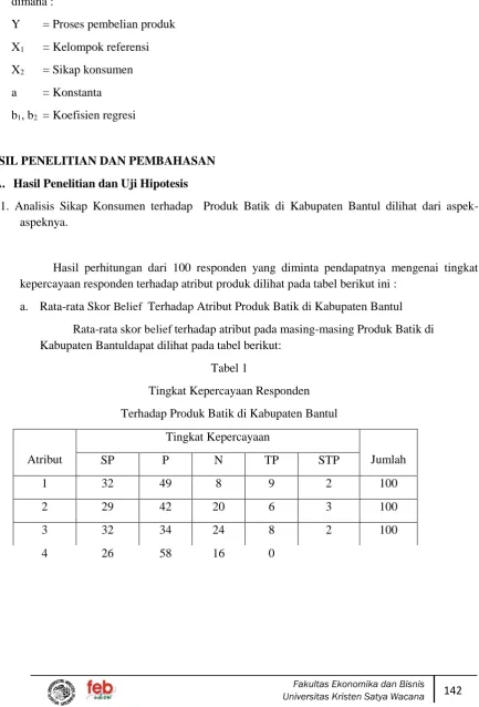 Tabel 1 Tingkat Kepercayaan Responden  