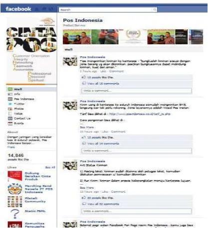 Gambar 3.4 Facebook Pos Indonesia 