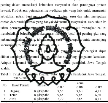 Tabel 1. Tingkat Konsumsi Daging, Telur Dan Susu Penduduk Jawa Tengah, 