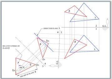 Figure 1. Dihedrical angle between two oblique planes line of intersection not given  using the conventional method 