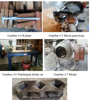 Gambar 4.6 Timbangan dalam air              Gambar 4.7 Molen   