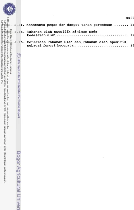 Tabel 4.15. Tahanan olah spesifik minimum pada ................................... 