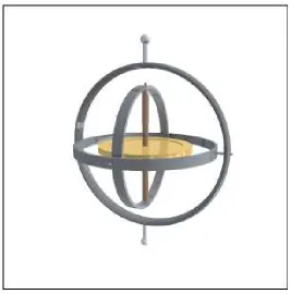 Figure 2.2: Coriolis force Principle Operation 