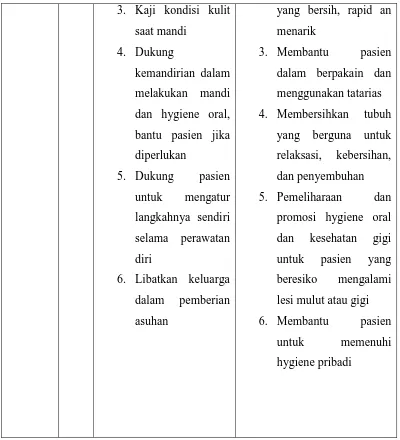 Tabel 2.3 Intoleransi aktivitas yang berhubungan dengan kelemahan umum 