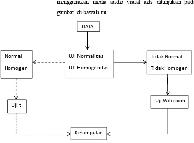 gambar di bawah ini. 