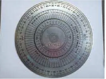 Gambar 1.1 Dial indicator untuk mengukur bukaan katup 