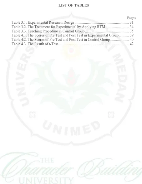 Table 3.1. Experimental Research Design .........................................................