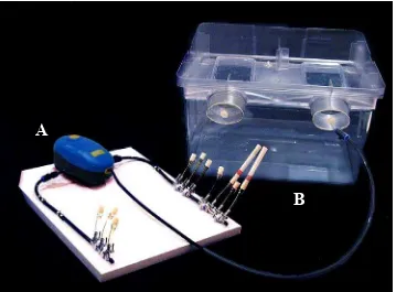 Gambar 1.   Rangkaian smoking chamber dan air pump untuk percobaan pengasapan rokok kretek