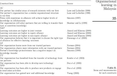 Our organisation has been able to produce new products or engageDoz et al. (2000)Table II.