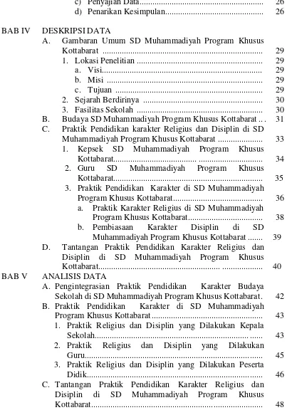 Gambaran Umum SD Muhammadiyah Program Khusus 