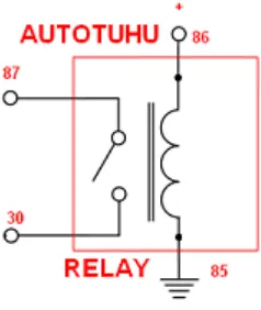 Gambar 2.32. Rangkaian relay  (teknikelektronika, 2013) 