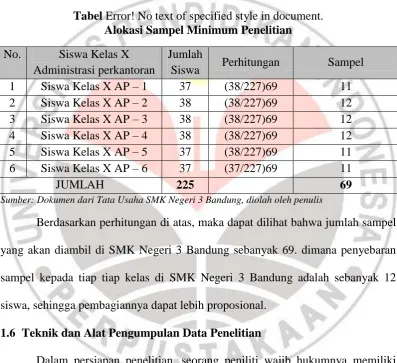 Tabel Error! No text of specified style in document.  Alokasi Sampel Minimum Penelitian 