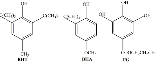 Gambar 4. Struktur Molekul BHT, BHA, dan PG 