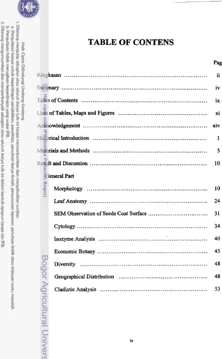 TABLE OF CONTENS 